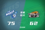 🏀宁波队史首胜辽宁！赵继伟14中3 王岚嵚19分 辽篮全场仅62分